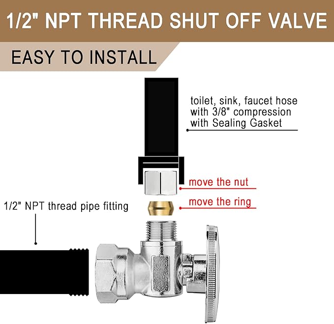 [10 Pieces] Lingmfg Angle Valve Shut Off Valve 1/2" NPT Thread x 3/8" Compression LING-AV38-1/2FNPT-A-10
