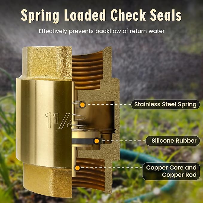 1 1/4-Inch Check Valve,Female NPT,No-Lead Brass,Female Pipe Thread Compatible with Most Pumps,Silent Check Valve,Prevents Backflow in Well or Irrigation Systems