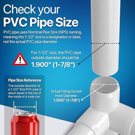 FORMUFIT 1-1/2” 4-Way Tee Furniture Grade PVC Fitting in White, Made in USA, UV-Resistant, Impact-Proof, 1.900” Actual Socket Diameter (Pack of 4) - F1124WT-WH-4