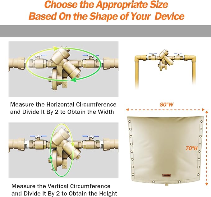 3-Way Opening Backflow Preventer Pipe Insulation Cover (5°F) - Irrigation Sprinkler Valve Cover - Water Well Pump Cover - Sturdy 5 Layers for Winter Freeze Protection (80" W x 70" H, Beige