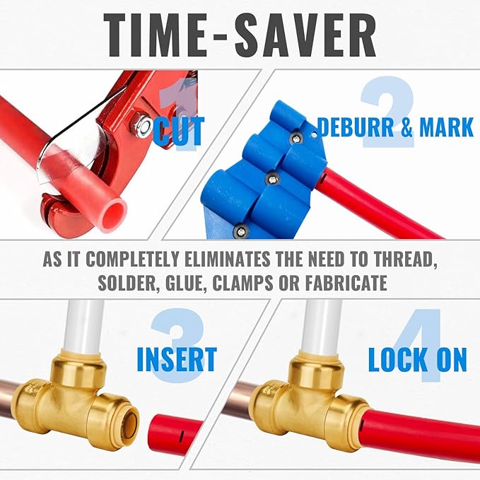 SUNGATOR Plumbing Fittings 3/4 Inch, Push Pex Fittings 3/4", 10 Each Coupling and 90 Degree Elbow, Tee (5 PCS), No Lead Brass Push to Connect Pex Pipe, Copper, CPVC, with 1 Disconnect Clip, Pack of 25
