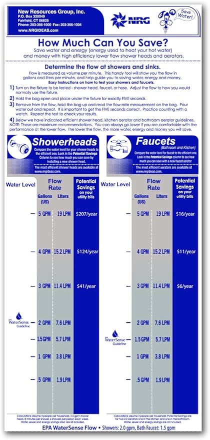 Flow Gauge Measuring Bag & Toilet Leak Detecting Tablets. Water saving for shower and faucet. 20 Dye tablets for bathroom Toilet Leak Detecting detect silent leaks