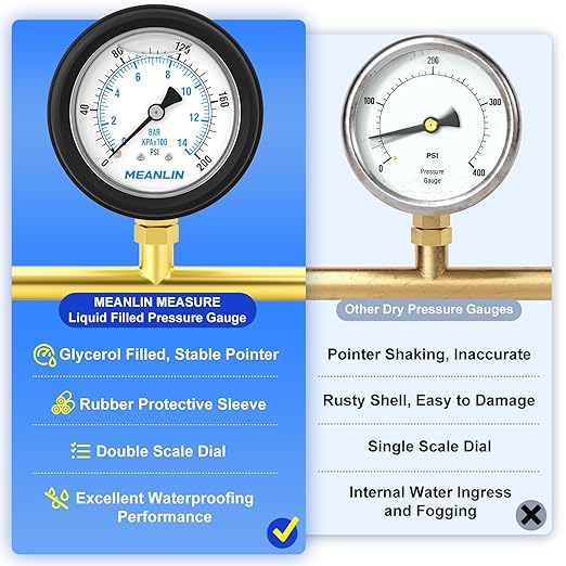 MEANLIN MEASURE 0~200Psi Stainless Steel 1/4" NPT 2.5" FACE DIAL Liquid Filled Pressure Gauge, Lower Mount (with Rubber Protective Sleeve), with 1/2" NPT and 3/8" NPT Hex Bushing