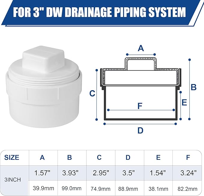 3" PVC Sewer Cleanout cap,DWV Flush Sewer Cleanout Adapter for Outdoor Garden,RV and More Drainage Piping System Pipe Fitting
