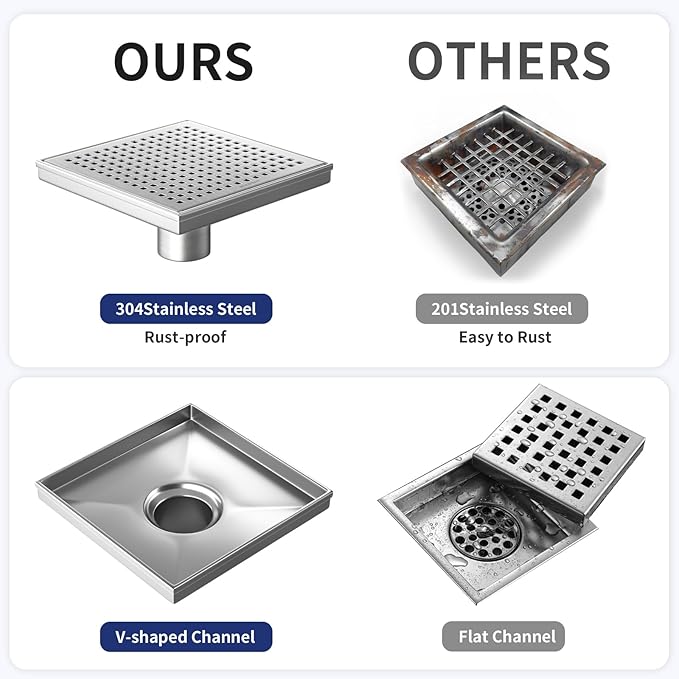 Square Shower Drain 8", 304 Stainless Steel Floor Drain with Grid Drain Cover & Hair Strainer, Retrofit Shower Drain w/CUPC Certified, Brushed