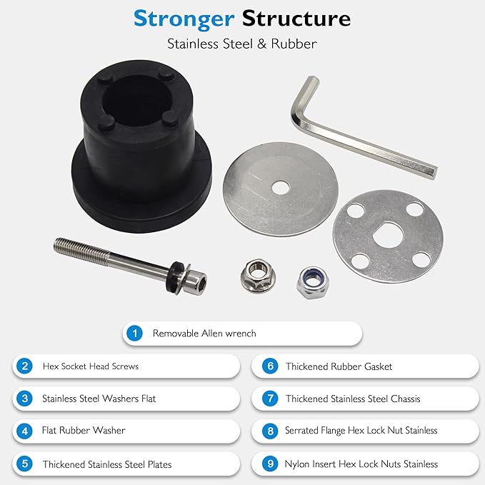 Expandable Mechanical Seal, Cleanout Pipe Plug-Rubber Expansion Scupper Plugs & Removable Stainless Steel Allen Wrench Handle,1-7/8 to 2-1/4 in Sewer Cap Cover, Winterizing Pool Boat Plugs