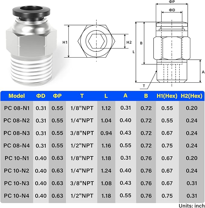 TAILONZ PNEUMATIC Male Straight 10mm Tube OD x 1/4 Inch NPT Thread Push to Connect Fittings PC10-N2 (Pack of 10)