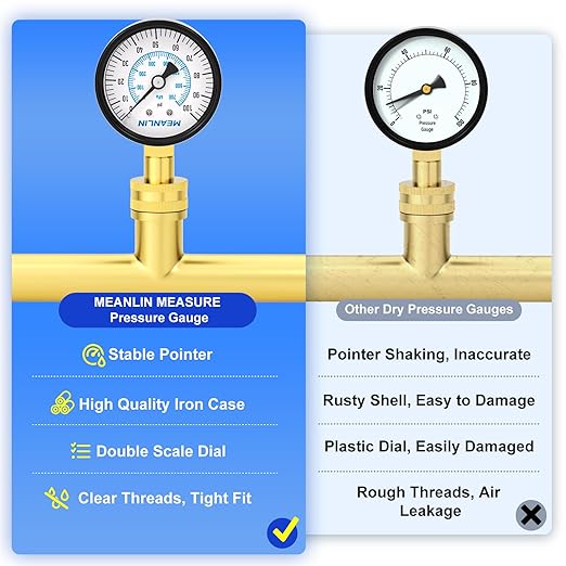 MEANLIN MEASURE 0-100psi Water Pressure Gauge, 3/4" Female 2.5" FACE DIAL Water Pressure Test Gauge with Sealing Ring, Water Pressure Gauge for Home