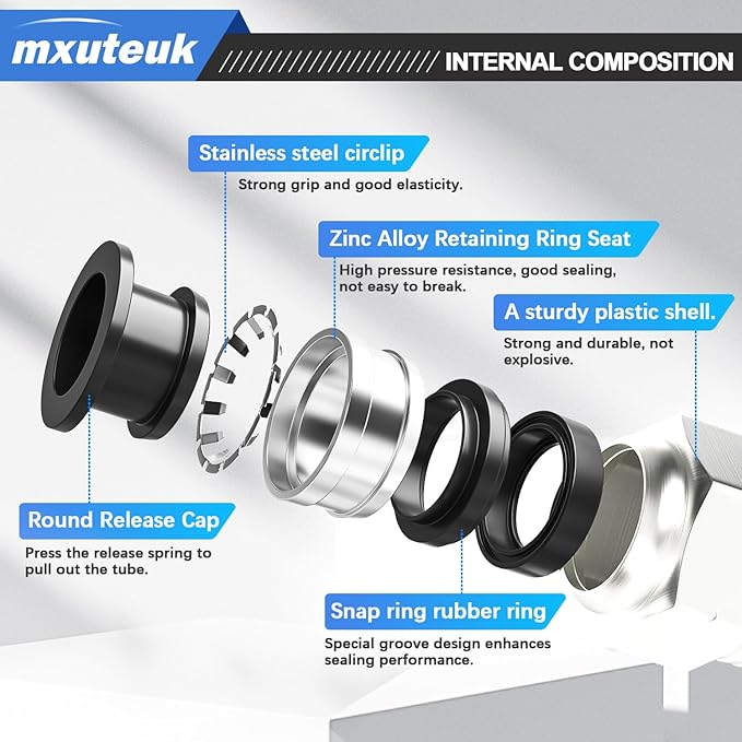 mxuteuk 1/4" OD to 1/4" NPT Push to Connect Fittings Air Hose Fittings,1/4" Quick Connect Fittings,Pneumatic Elbow and Straight Combination(10PCS)