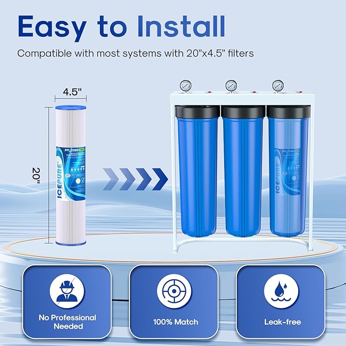 ICEPURE 20" x 4.5" Whole House Pleated Sediment Filter for Well Water,Remove Rust,Chlorine, Replacement Cartridge for ECP5-BB, AP810-2, HDC3001, SPC-45-1005, CP5-BB, ECP1-20BB, S1-20BB,R30-20BB,2Pack
