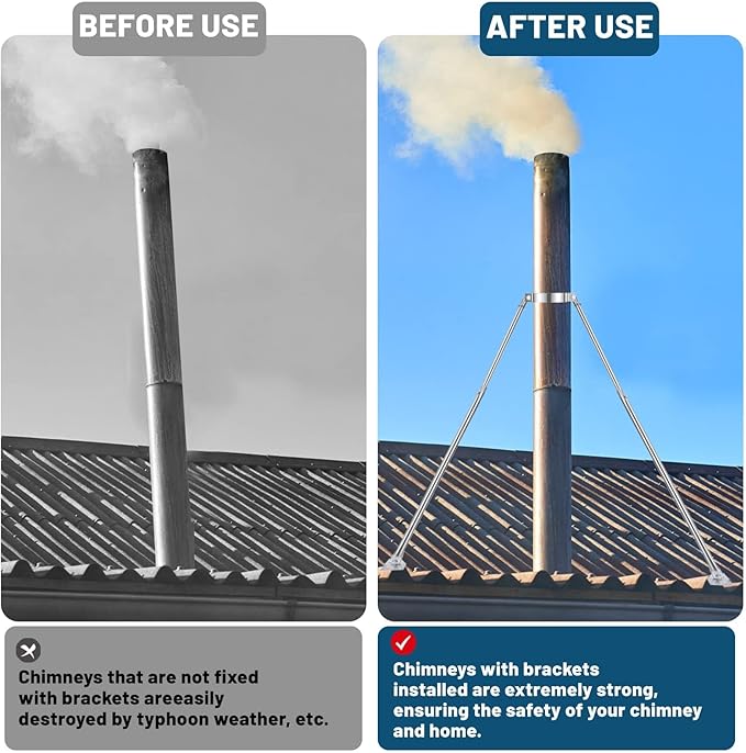 2025 Update 8" Extended Roof Bracket Kit, Adjustable Extended Roof Brace for Securing 8" Diameter Stove Pipe, Providing Stability to The Chimney Against Wind and Snow