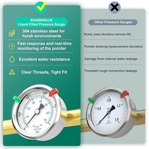 0-1000PSI Stainless Steel Liquid Filled Pressure Gauge, 2.5" Dial Size, 1/4" NPT Back Mount, for Tube, Water Pump, Gas, Liquid, Pressure Test (with Range Mark Pointer)