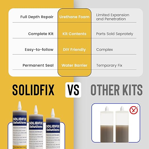 Wall Crack Pro Repair Kit – Urethane Concrete Crack Injection System | Professional Low-Pressure Foundation & Basement Waterproofing Kit