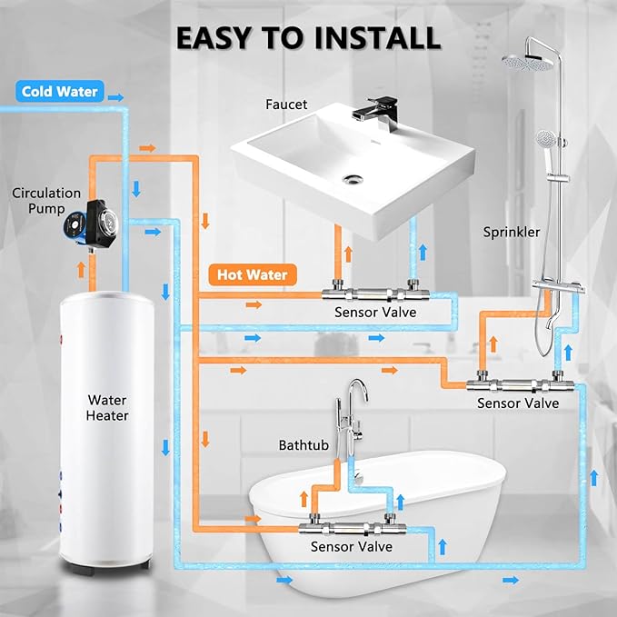 RAMATA Sensor Valve for Instant Hot Water Recirculating Pump Bypass Valve 304 Stainless Steel Directly Replace The Old Plastic Version, Replace #367010, 595926