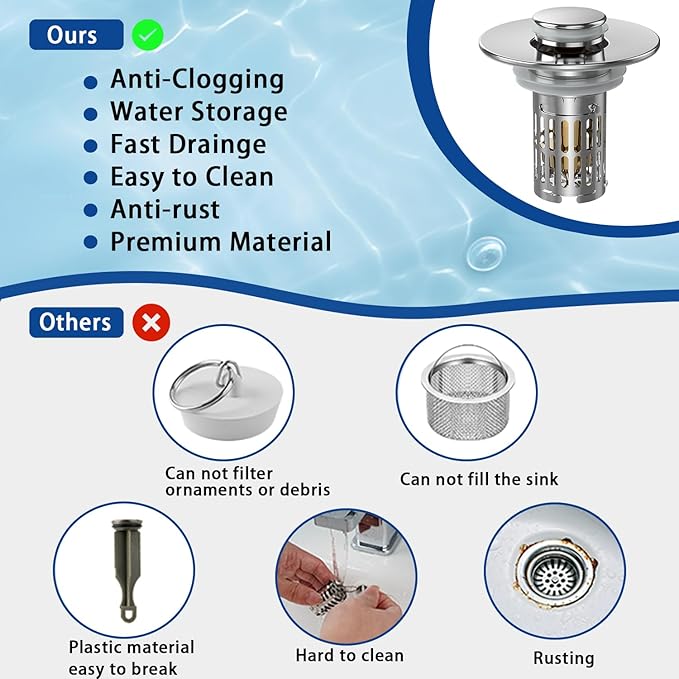 Bathroom Sink Drain Strainer, Pop Up Sink Drain Filter with Removable Stainless Steel Filter Basket Hair Catcher, Sink Drain Strainer, for Us Bathroom Sink Stopper Replacement