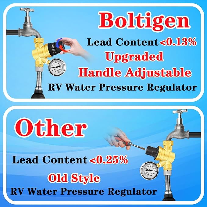 RV Water Pressure Regulator with Adjustable Handle,Upgrade Water Pressure Reducer, RV Water Regulator Valve with 2 Inlet Screened Filters, for RV Camper, Travel Trailer (Style 1-Handle Adjustable)…