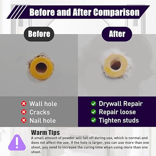 50 Pcs Drywall Anchor Repair Kit Solve Loose Wall Plugs Fast - Ideal for Curtain Rails, Towel Racks, Toilet Paper Holders and More Anchor Hole Patch (2.36 in)