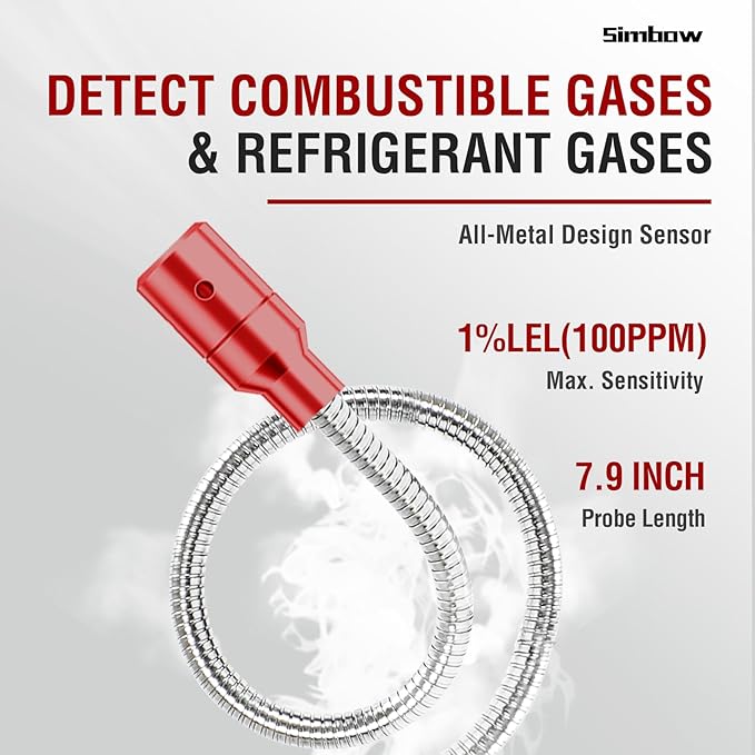 Refrigerant & Combustible Gas Leak Detector, PPM Freon Leak Detector with Loud Alarm, Natural Gas Detector Rechargeable Gas Sniffer for A2L R134A R410A Propane Methane