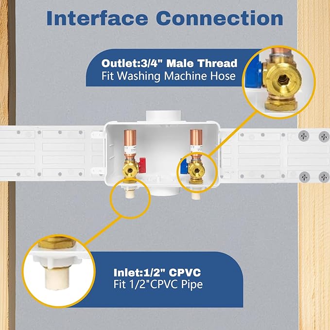 5-PACK GUOFIS Washing Machine Outlet Box with Center Drain,PEX Laundry Washer Box with Copper Water Hammer Arrestor (1/2"CPVC Connection Inlet X 3/4"MHT Outlet)