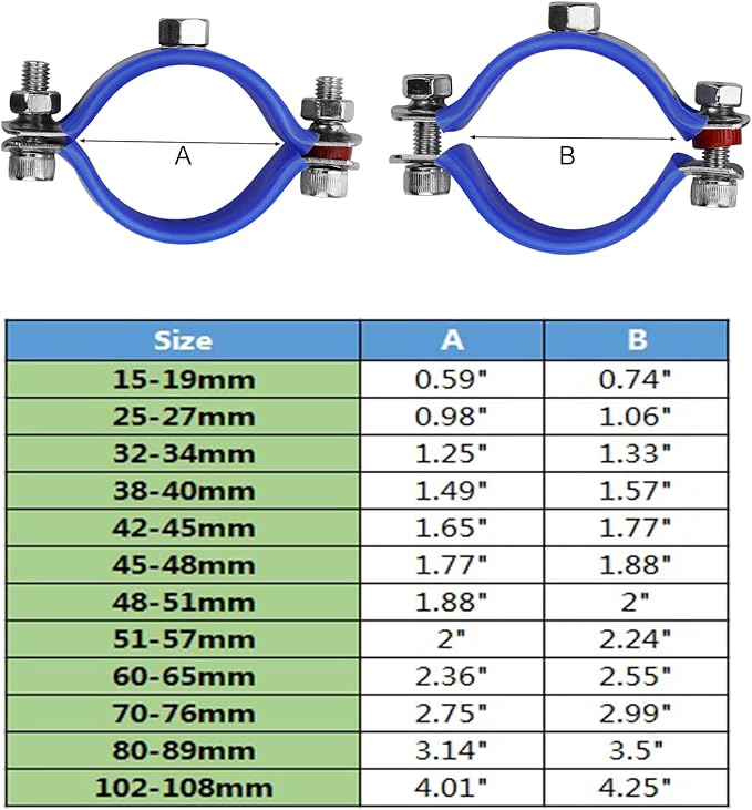 2PCS 304 Stainless Steel Wall Ceiling Mount Pipe Supports, Split Ring Hanger for OD Pipe 45-48mm