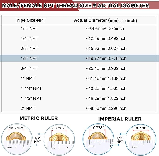 Pack of 5, 90 ° 3/8" NPT FeMale to 3/8" NPT FeMale Solid Brass Barstock Street Elbow, Forged Pipe Fitting for Pipe Leak Repair, Bathroom Remodeling, Tool Extension, Compression