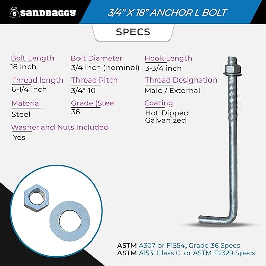 Sandbaggy 3/4" x 18" Threaded Concrete Anchor L-Bolts (Nuts & Washers Included) - Hot Dipped Galvanized - Sill Plate, Base Plate, Masonry, Wood, Cement Anchors, J Bolt (20, 3/4" x 18")