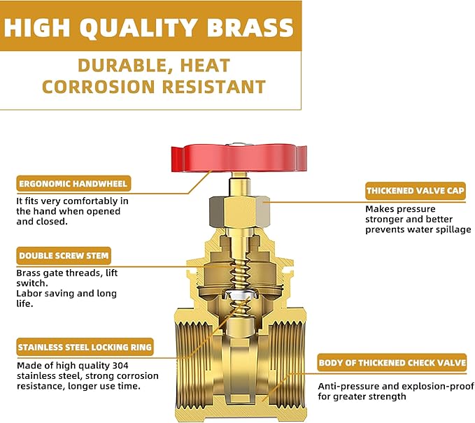 2" NPT Brass Gate Valve, Heavy Duty Female x Female Thread Manual Rotary Sluice Valve with Wheel Handle for Water, Oil, Gas, Industrial Plumbing, and HVAC Systems (2", DN50)