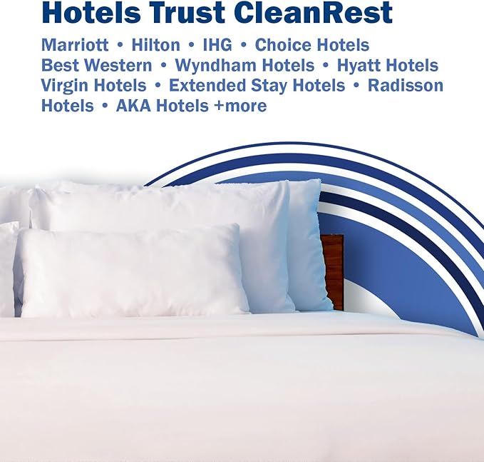 CleanRest Waterproof Mattress Fitted Sheet Protector, Ultimate Defense Against Spills and Wear, MicronOne Allergen Barrier, Breathable, Chemical-Free, Fits Mattress Depths 12" to 21" (California King)