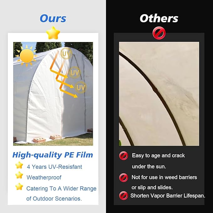 Crawl Space Vapor Barrier - 20 Mil Vapor Barrier - (10' x 120') - Tear Resistant, Heavy Duty Vapor Barrier, Drop Cloth Moisture Barrier Thick Plastic Sheeting Covering for Crawlspace Encapsulation