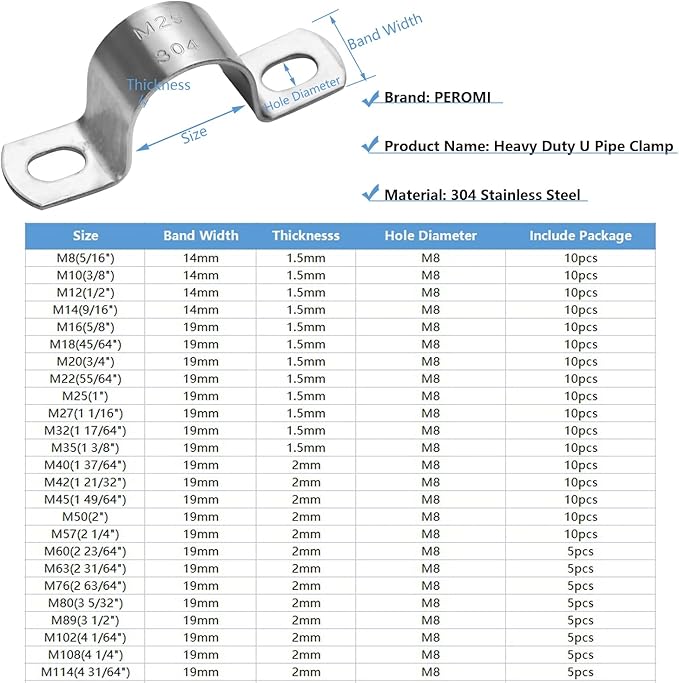 10 PCS 35mm Heavy Duty U-Tube Strap Clamp-2 Hole,Stainless Steel-304 Rigid U-Bracket Pipe Strap Clamp Hanger Fastener ID 1 3/8"