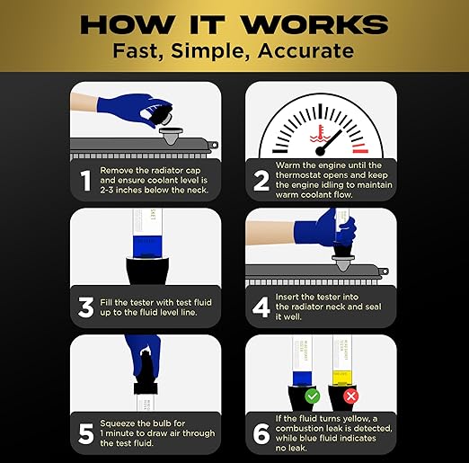 Gold Label Combustion Leak Test Fluid – 500ml (16.9 oz) | Head Gasket Tester Liquid for Gas & Diesel Engines | 100+ Tests | Fast Leak Detection for Cracked Heads, Blocks, Gaskets