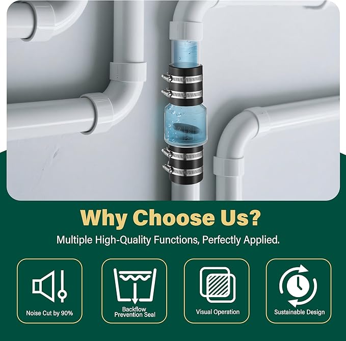 Silent Check Valve 1-1/2" with Buna-N Couplings, Spring-Loaded Flapper Increases Sump Pump Life Includes Heavy-Duty Steel Clamps for 1-1/2″ Pipe.