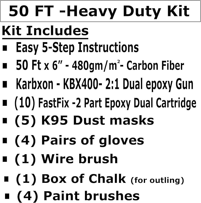 Concrete Crack Repair KIT - Carbon Fiber Concrete reinforcing Fiber Fabric-Fastfix-it High Strength epoxy - Complete kit for All Concrete, Basements, Foundation Wall Repairs-All You Need