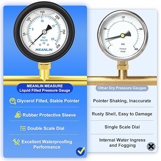 MEANLIN MEASURE 0~300Psi Stainless Steel 1/4" NPT 2.5" FACE DIAL Liquid Filled Pressure Gauge, Lower Mount (with Rubber Protective Sleeve), with 1/2" NPT and 3/8" NPT Hex Bushing