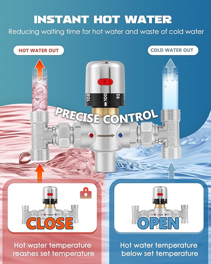 Instant Hot Water Recirculating Pump with Stainless Steel Adjustable Bypass Valve Kit for Tank Water Heaters Circulator Pump with Upgraded Timer Water Recirculating System with Complete Kit