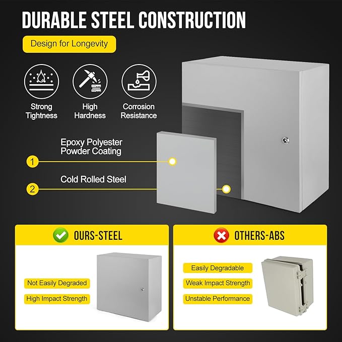 Electrical Box, 16x16x8 NEMA 4X Steel Electrical Box, Ip66 Waterproof & Dustproof, Outdoor/Indoor Electrical Junction Box, Lockable Junction Box