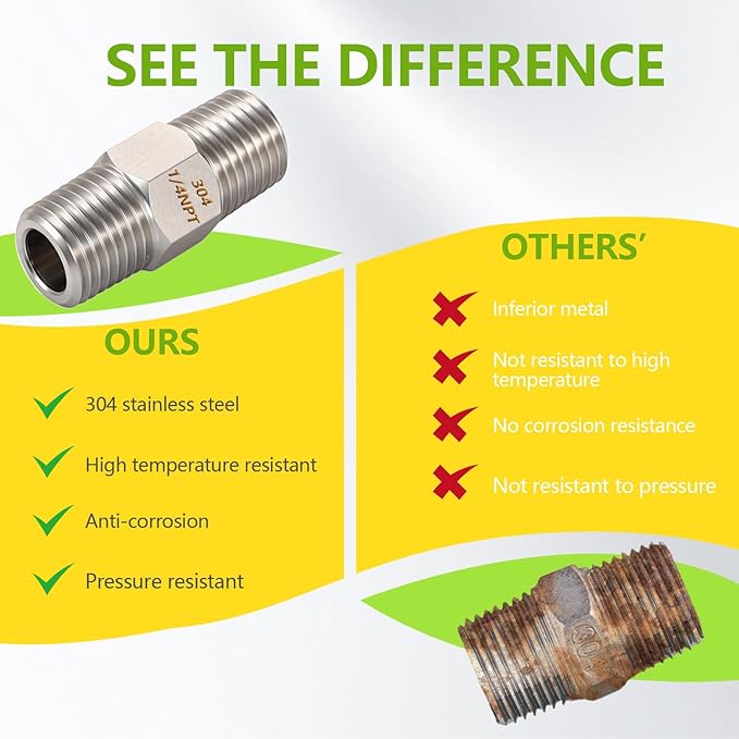 2PCS Hex Nipple 1/4" x 1/4" Male Pipe Fittings, 304 Stainless Steel 1/4 inch NPT Threaded Pipe Adapter Fittings, Male Straight Connector Pipe Fitting