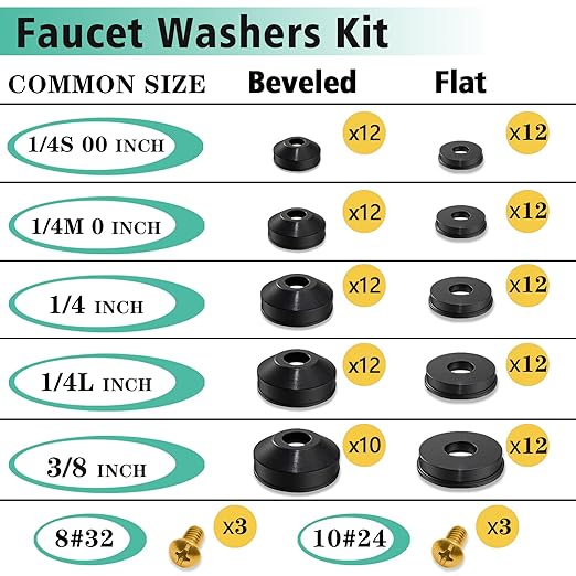 158 Pcs Faucet Rubber Washers and Garden Hose Gasket Assortment Kit for Assorted Outdoor Faucets Stem Worn and Plumbing Garden Shower Hose Washer Seal Repair