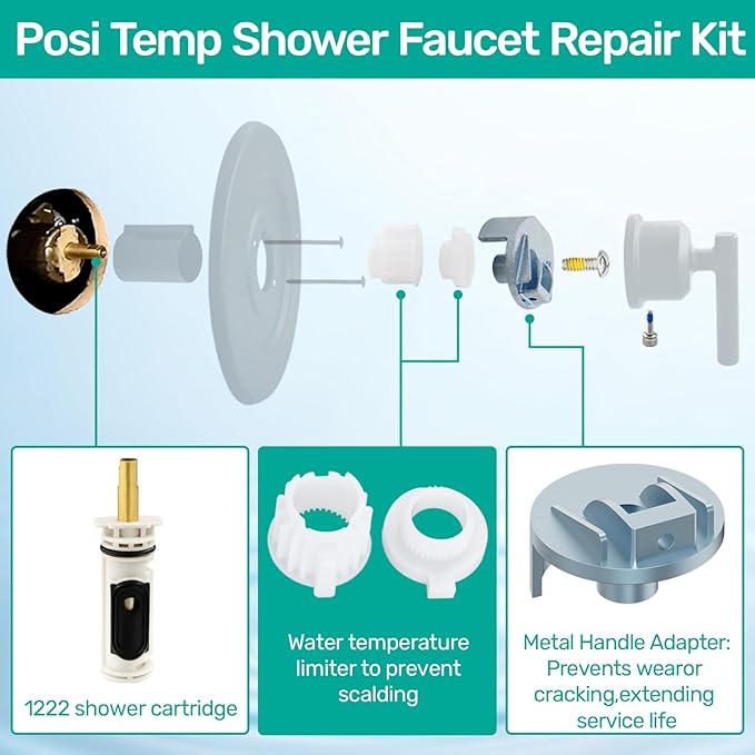 1222 Replacement Cartridge Kit for Moen One Handle Posi Temp Faucet, Compatible Moen Shower Faucet Repair Kit, Inlcuding 104421 Removal Tool and 116653 Handle Adapter
