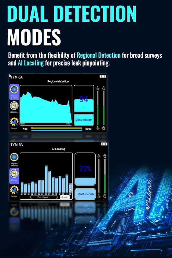 TYM-5A Pressure Pipe Leak Detector - Acoustic Detection Technology for Water Supply/Heating System Leak Location