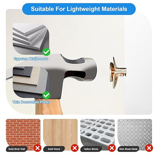420pcs Self Drilling Drywall Anchors,Wall Anchors for Zinc Plated Steel,4 Sizes Expansion Screws and 2 Sizes forM6 & M8 Wall Anchors,Easy Application No Drill or Holes in Wall,Wall anchors for drywall