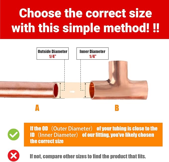1/4" Copper Tee,Copper Three-Way Fitting Welding Joint, Sweat Solder Connection for Residential and Commercial Plumbing, HVAC Air Conditioning Systems (5 Pack)