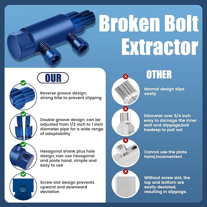 Broken Pipe Extraction Tool - For 1/2“, 3/4”, 1" Pipes | Removes broken faucets, pipe threads, damaged faucet bolts, PVC/PEX pipes