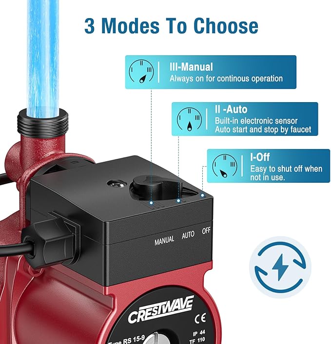 CrestWave Hot Water Recirculating Pump, 125W 115V Automatic Circulation Pump for Water Heater, Dual Control Modes for Domestic Hot Water Recirculating System