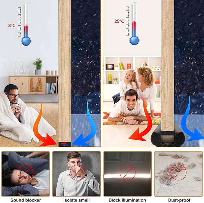 Door Draft Stopper for Doors No Adhesive Draught Excluder Under Door Wind Blocker for Bottom of Door,Reduce Noise Draught Excluder Sweep Sound Proof