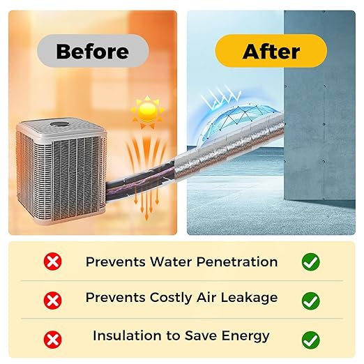 Super Age-Resistant AC Pipe Foam Insulation Tube Wrap Protect Foil Fiberglass Tape,More Weather-Resistant Shield for Pipe Insulation Foam Tube, Reflect 95% Thermal for Window AC Unit,HVAC Duct