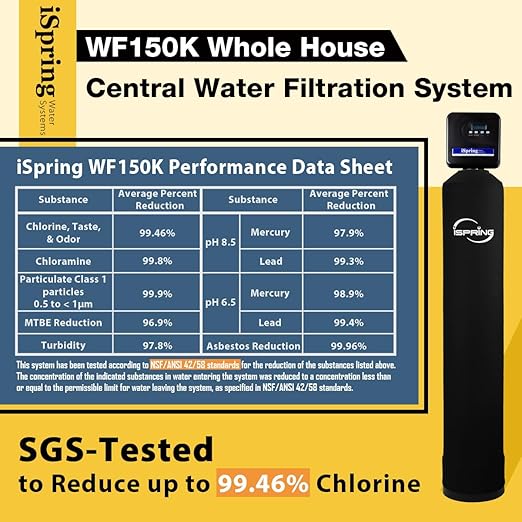 iSpring WF150K Whole House Central Water Filtration System with Set and Forget Smart Valve, Up to 10 Years
