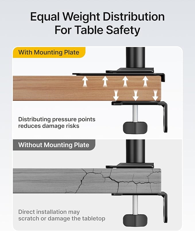 monTEK Adjustable Steel Monitor Mount Reinforcement Plate, Desk Stabilizer Plate for Thin, Glass or Fragile Desks,Universal Protective Support for C-Clamp & Grommet Monitor Arms, No Scratch Bracket