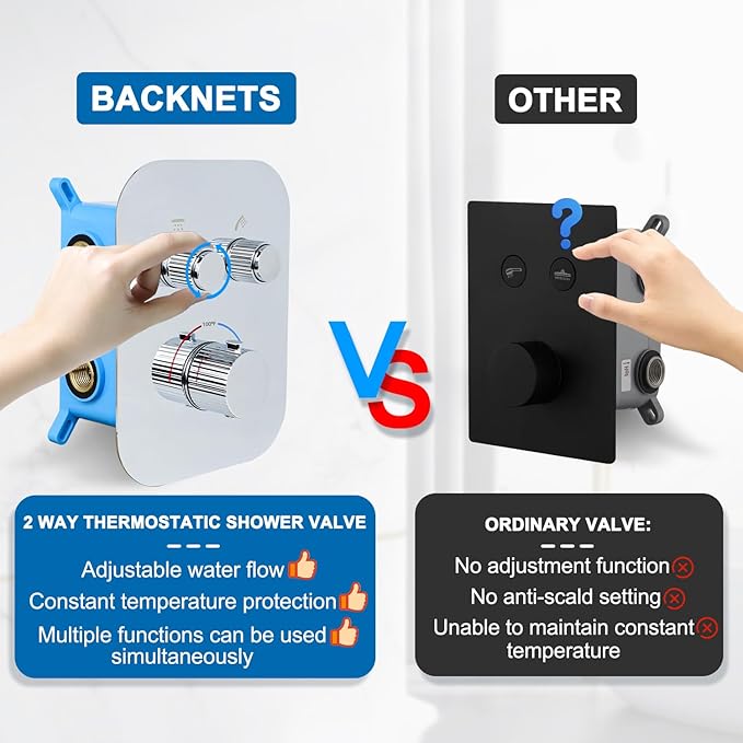 2 Way Brass Shower Diverter Valve Kit - Thermostatic Flow Control Valve, Simultaneous Operation, Adjustable Flow, Chrome Finish