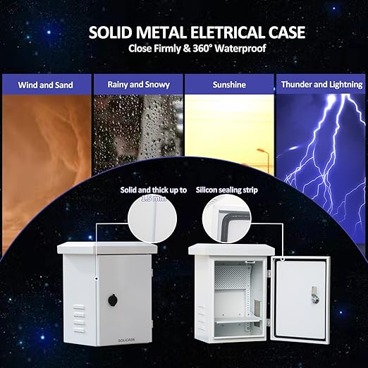 Electrical Box, Steel Electrical Enclosure, IP Waterproof Box for Outdoor Electronics, NEMA Outdoor Enclosure, Projector Box Enclosure for Electronics (16x12x10)